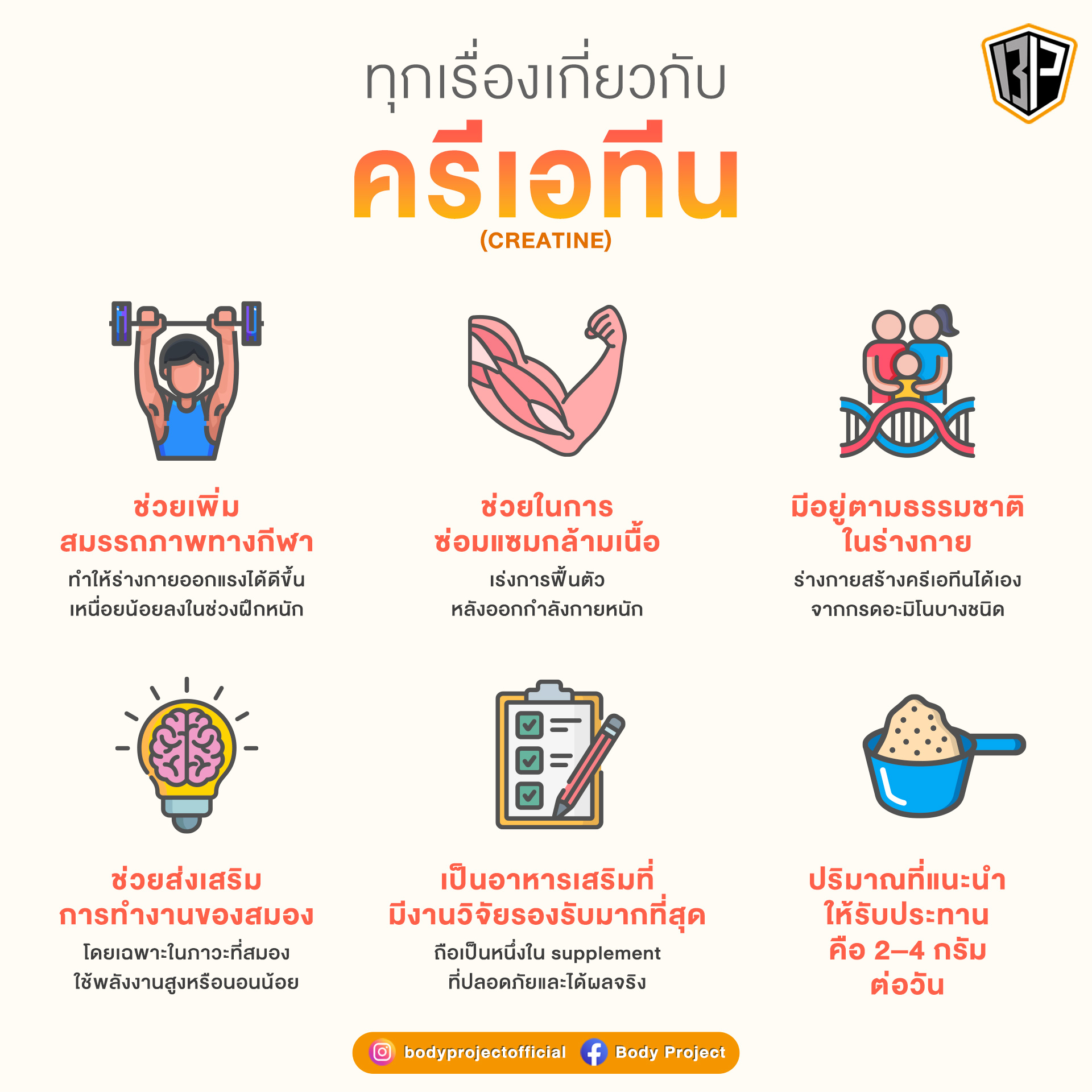 ทุกเรื่องเกี่ยวกับครีเอทีน (Creatine)
